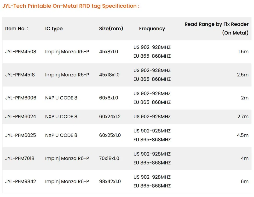 Flexible Printable Anti-Metal RFID Label Tag UHF on Metal Sticker for Product Authentication